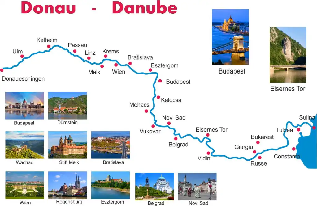 Donau