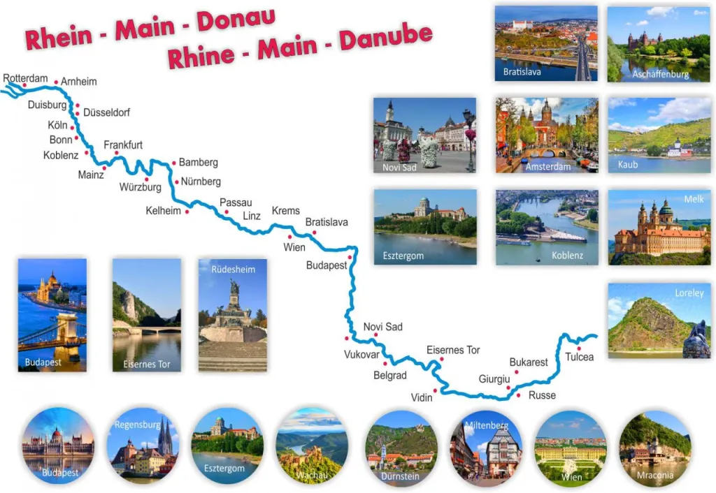 Rhein-Main-Donau